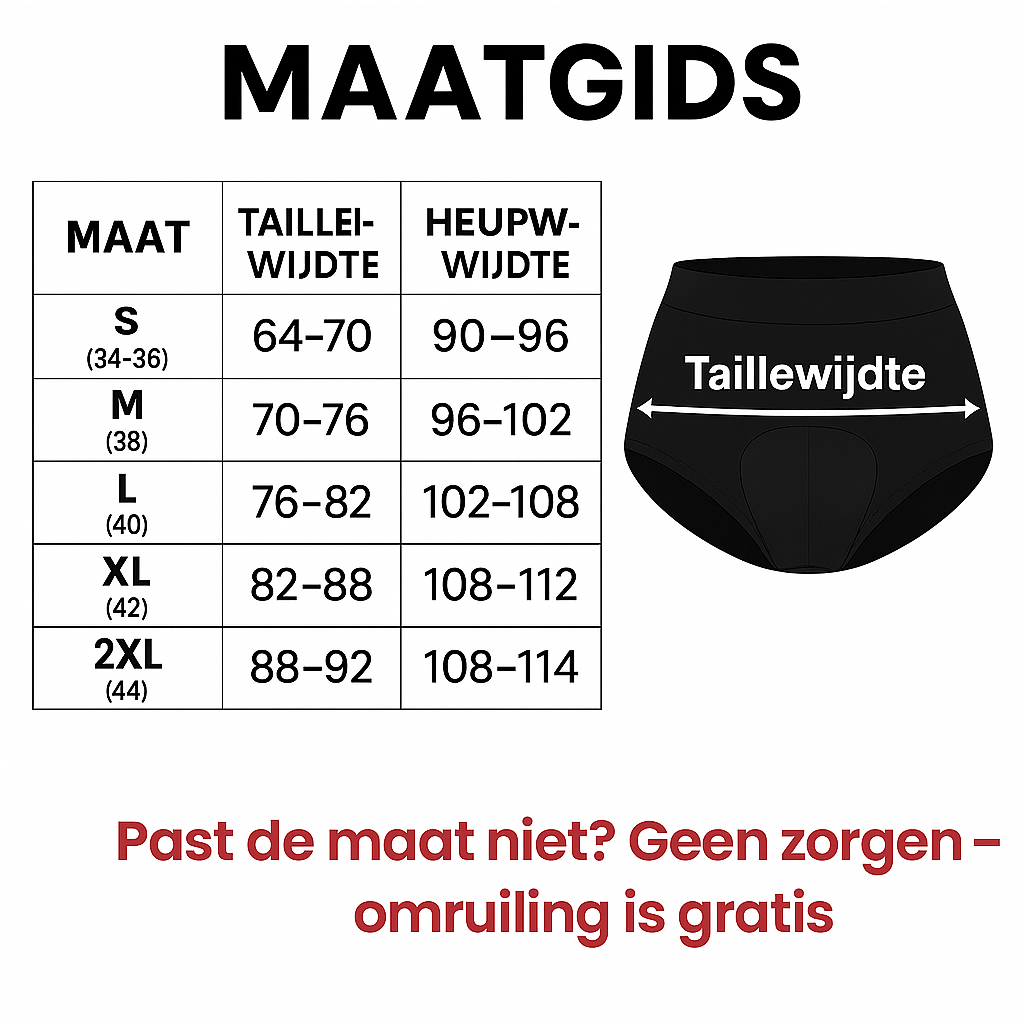 Ontworpen voor het vrouwelijk lichaam – niet zomaar aangepast