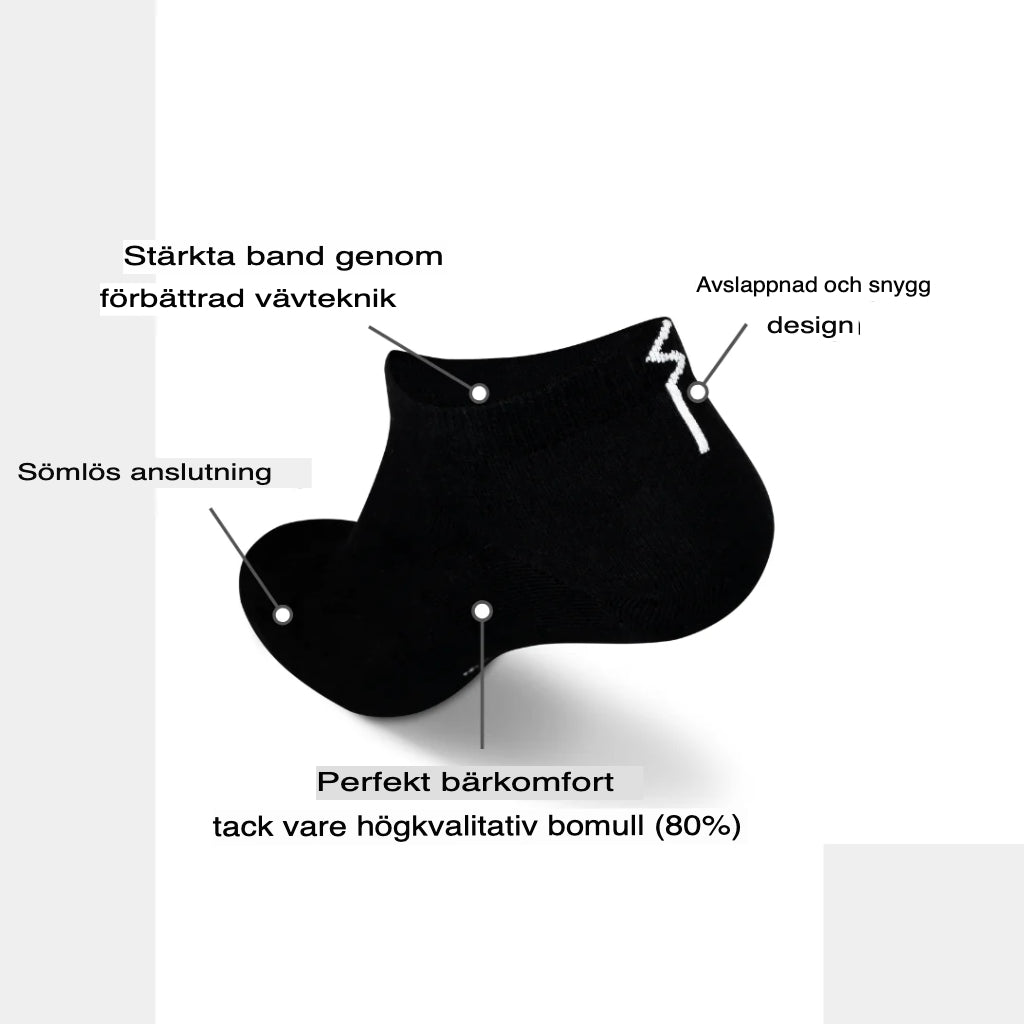 GripSocks – Den Ultimata Socken För Perfekt Passform och Komfort