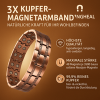 MagniHeal™ – Die verborgene Kraft deines Körpers, freigesetzt