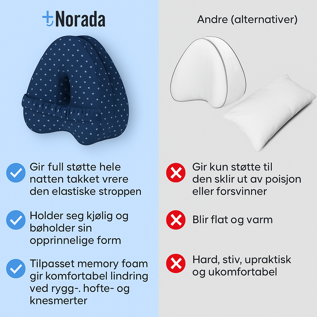 AlignEase™ Støttepute – Lindrer Rygg-, Hofte- og Isjiasplager