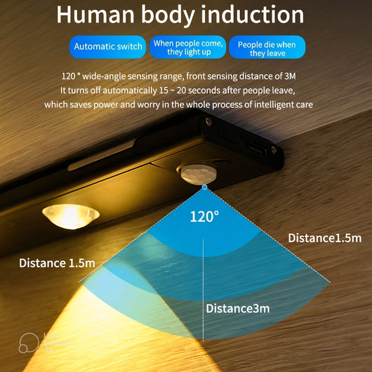Luminous™ - LED skapbelysning med bevegelsessensor | 1+1 Gratis