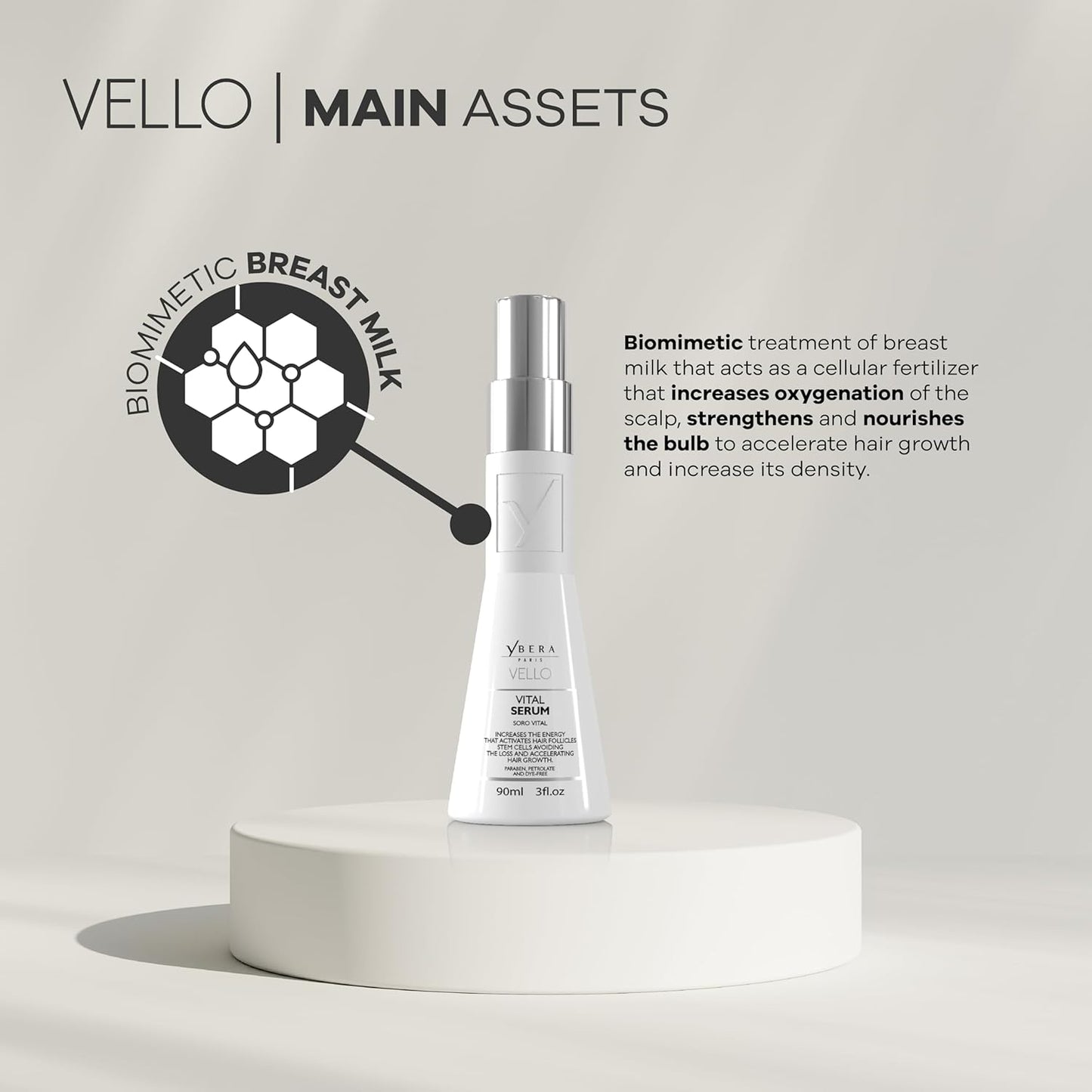 GYP Vello Vital Serum – Få tillbaka ditt hår på bara 1–2 veckor!