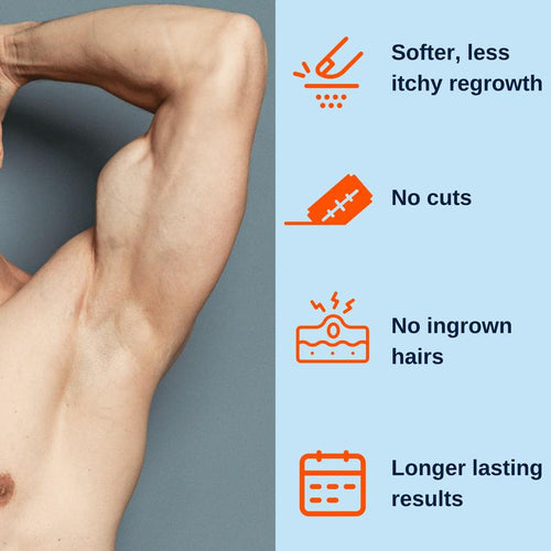 Intimate Hair Removal – För män som inte vill lämna något åt slumpen!