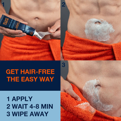 Intimate Hair Removal – För män som inte vill lämna något åt slumpen!