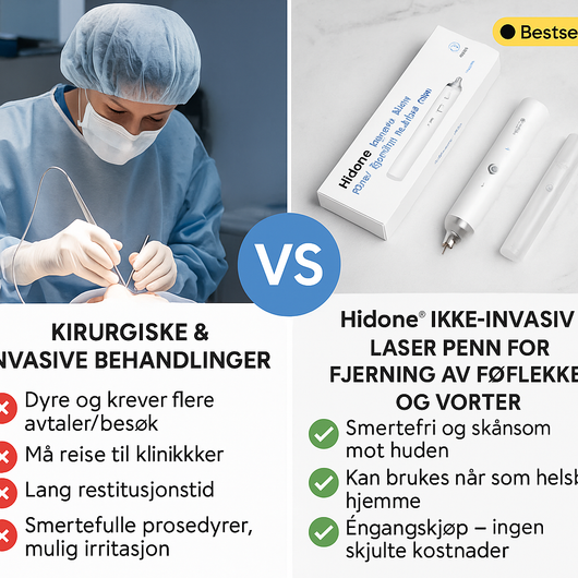 Hidone® Ikke-invasiv laserpenn for fjerning av føflekker og vorter