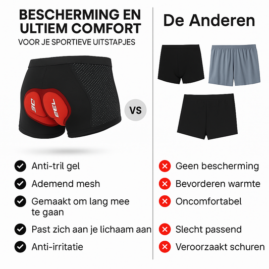 Zeg vaarwel tegen zadelpijn – met de 5D Gel Boxer van Ozalo