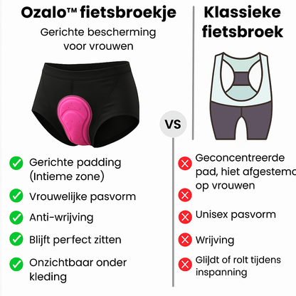 Ontworpen voor het vrouwelijk lichaam – niet zomaar aangepast