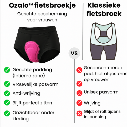Ontworpen voor het vrouwelijk lichaam – niet zomaar aangepast