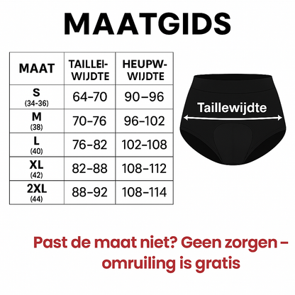 Ontworpen voor het vrouwelijk lichaam – niet zomaar aangepast