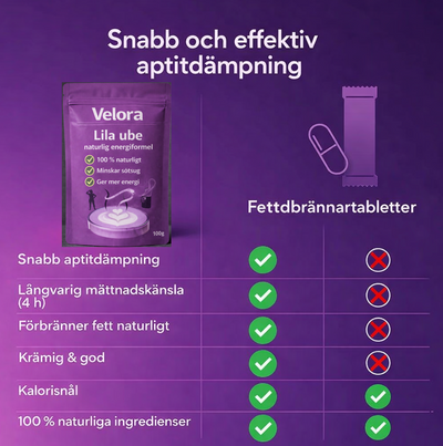 Velora® Ube för viktminskning, energi & balans