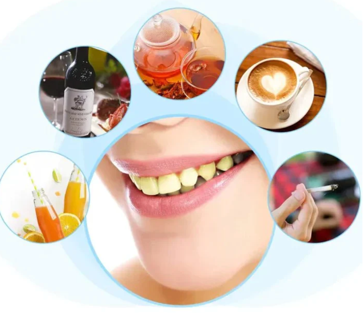 Tannbleking med kulltannkrem