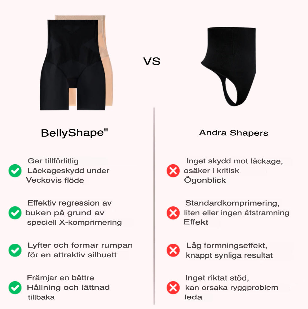 BellyShape™ - Auslaufsäkert Bukstrammande Shaper