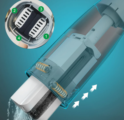 VivaClean™ – Spraymopp for enkel og effektiv rengjøring