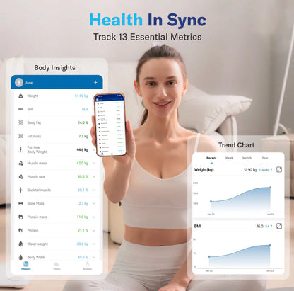 Alcedo Smart Vågen – Äntligen en våg som hjälper dig med din vikt resa