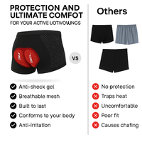 Say Goodbye to Saddle Pain – with the Ozalo 5D Gel Boxer