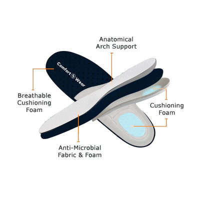 CushionedSteps™ - Pustende joggesko for kvinner som reduserer ubehag | 31% Rabatt