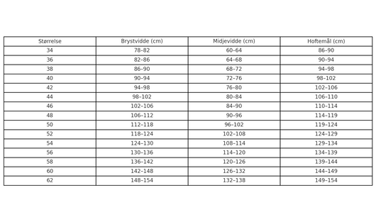 Combi Bohème – Begrenset utgave