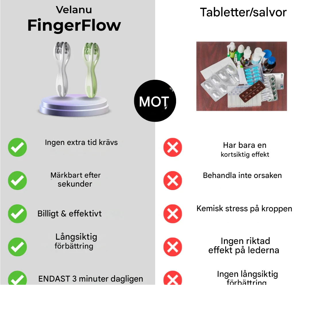 Fingermassör för smärtlindring vid artros - Få tillbaka händerna du trodde du förlorat